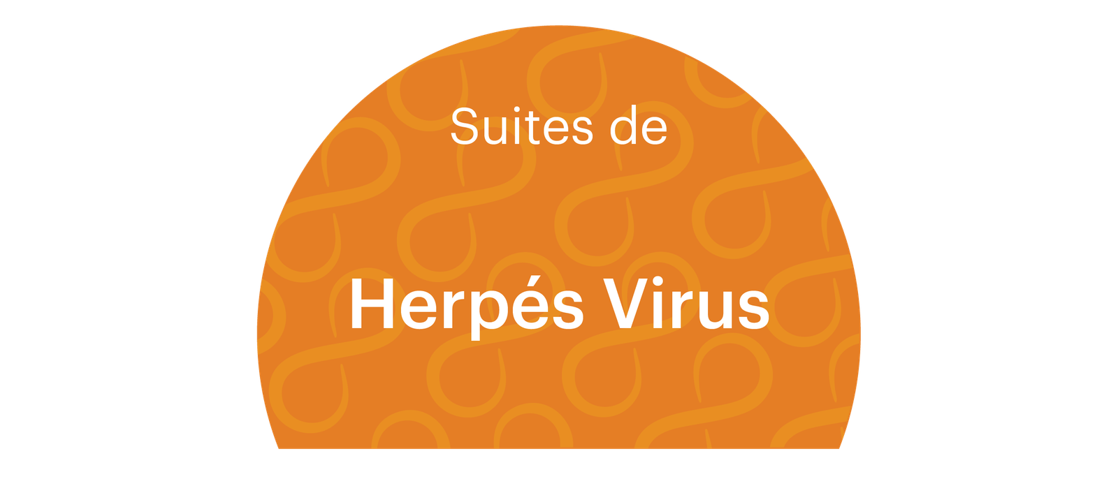 Actea® - Herpès Virus