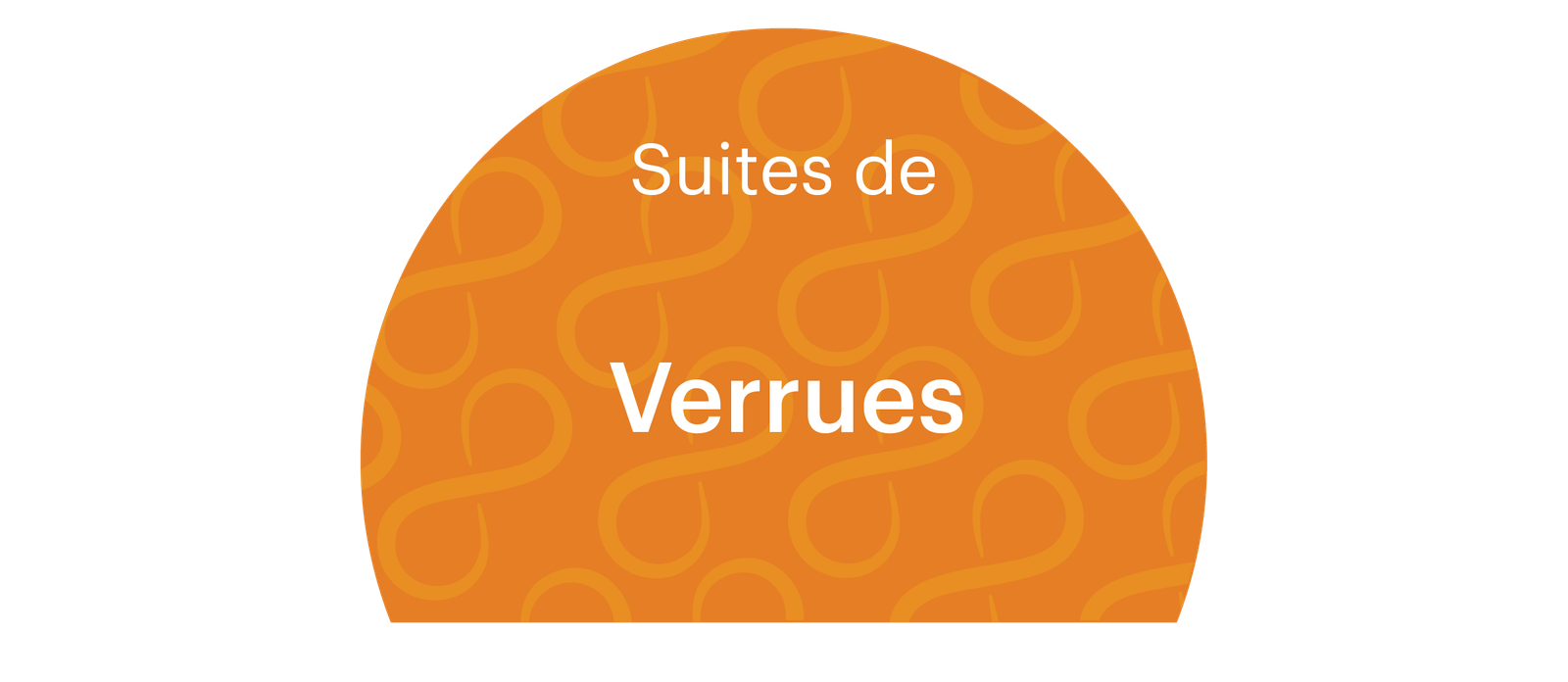 Actea® - Verrues