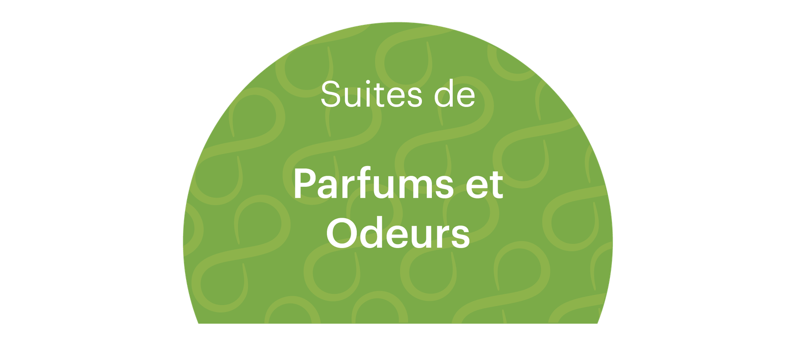 Actea® - Parfums et odeur