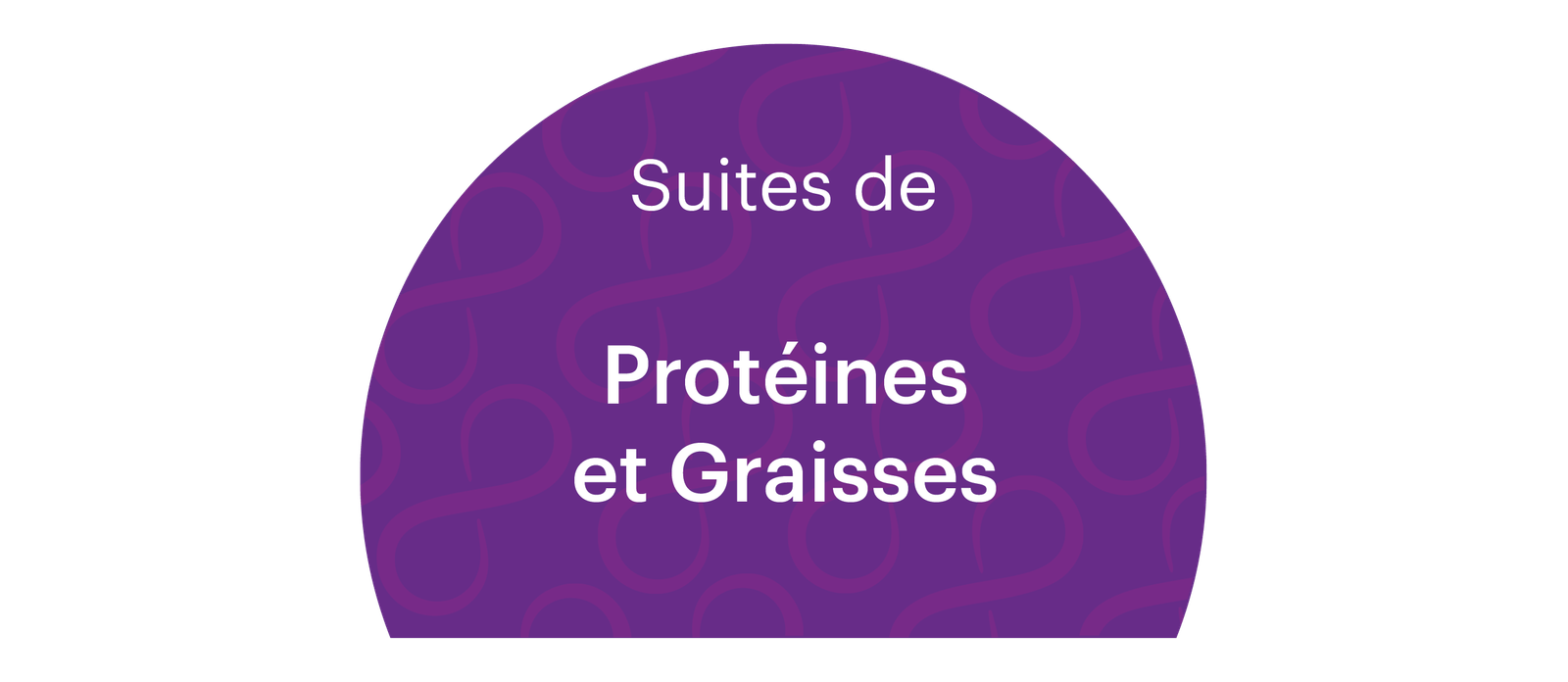 Actea® - Protéines et graisses