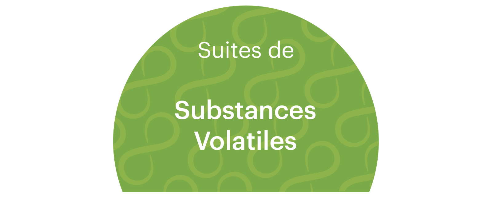 Actea® - Substances Volatiles